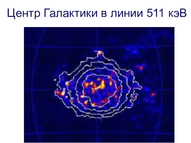 Центр Галактики в линии 511 кэВ