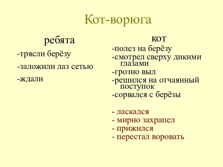 Кот-ворюга ребята -трясли берёзу -заложили лаз сетью -ждали кот -полез