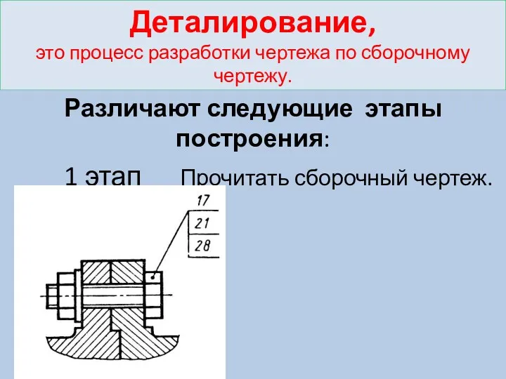 Деталирование, это процесс разработки чертежа по сборочному чертежу. Различают следующие