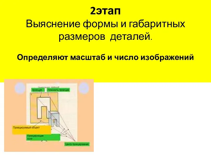 2этап Выяснение формы и габаритных размеров деталей. Определяют масштаб и число изображений