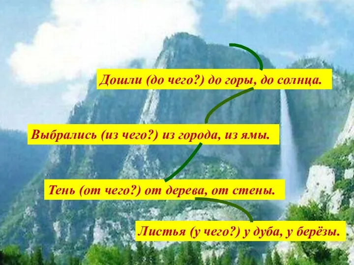 Тень (от чего?) от дерева, от стены. Листья (у чего?) у дуба, у