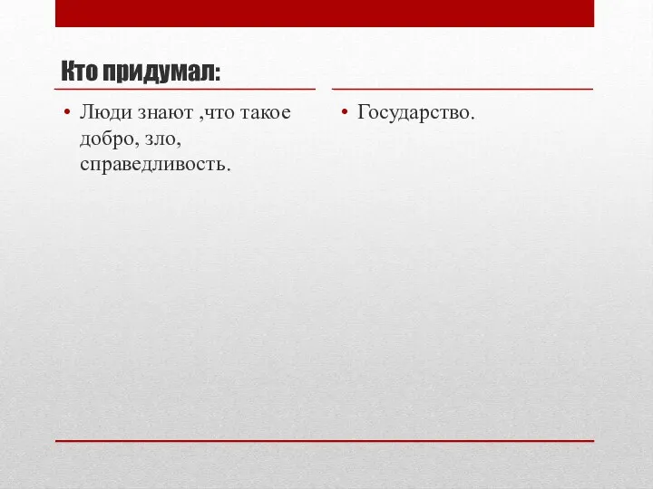 Кто придумал: Люди знают ,что такое добро, зло, справедливость. Государство.