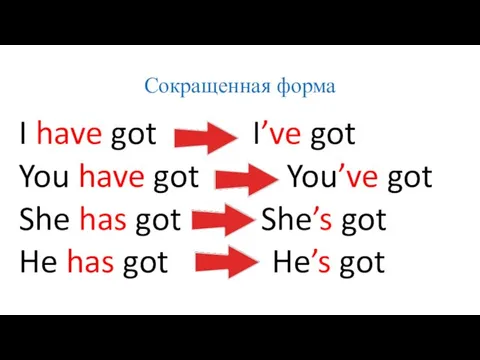 Сокращенная форма I have got I’ve got You have got