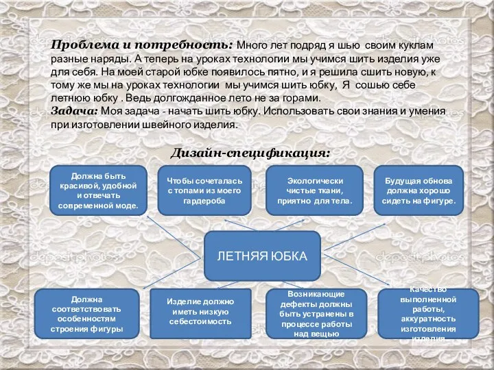 Проблема и потребность: Много лет подряд я шью своим куклам