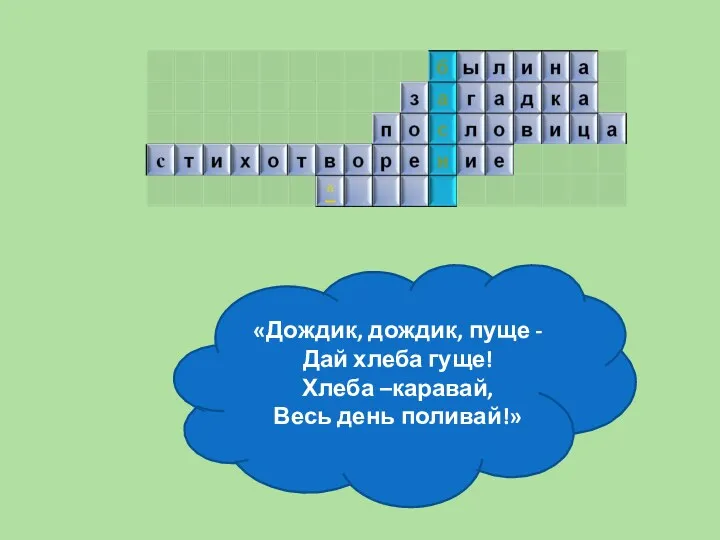 «Дождик, дождик, пуще - Дай хлеба гуще! Хлеба –каравай, Весь день поливай!»