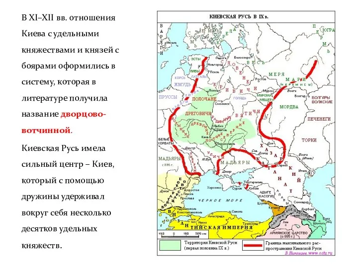 В XI–XII вв. отношения Киева с удельными княжествами и князей