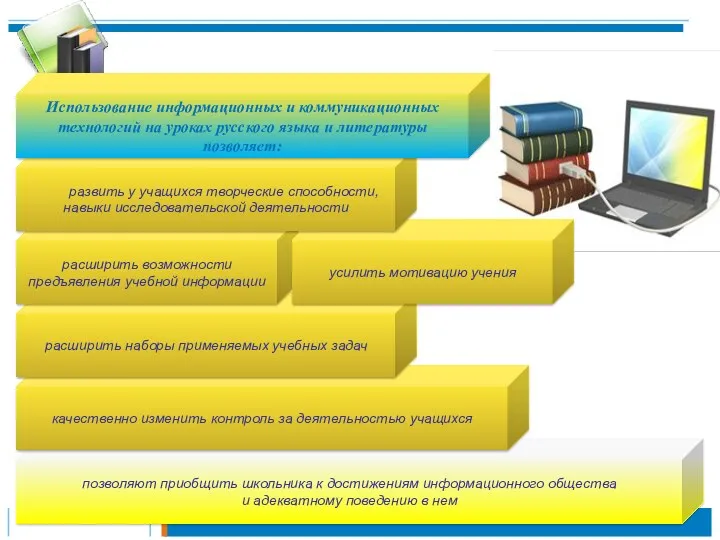 позволяют приобщить школьника к достижениям информационного общества и адекватному поведению