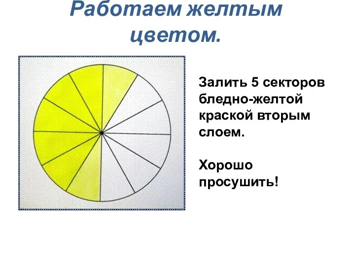 Работаем желтым цветом. Залить 5 секторов бледно-желтой краской вторым слоем. Хорошо просушить!