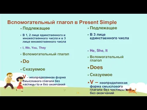 Вспомогательный глагол в Present Simple Подлежащее В 1, 2 лице