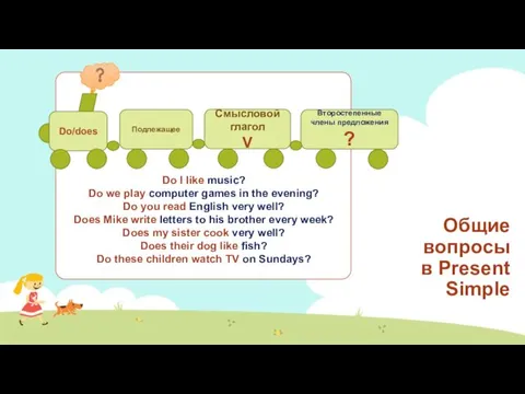 Общие вопросы в Present Simple Подлежащее Смысловой глагол V Второстепенные