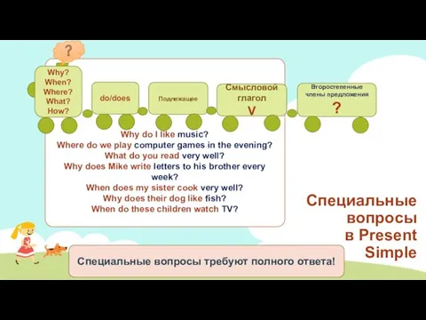 Специальные вопросы в Present Simple Подлежащее Смысловой глагол V Второстепенные