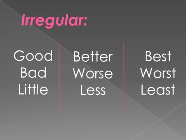 Irregular: Good Bad Little Better Worse Less Best Worst Least