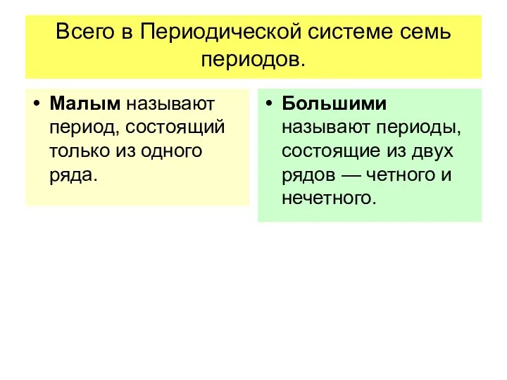 Всего в Периодической системе семь периодов. Малым называют период, состоящий