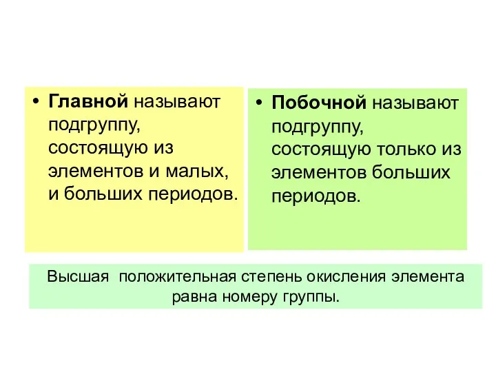 Главной называют подгруппу, состоящую из элементов и малых, и больших