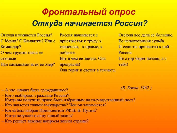 Фронтальный опрос Откуда начинается Россия? – А что значит быть