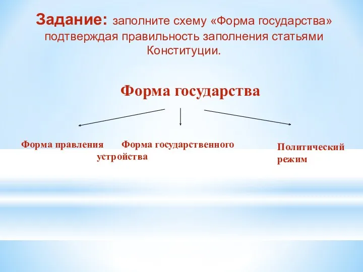 Задание: заполните схему «Форма государства» подтверждая правильность заполнения статьями Конституции.