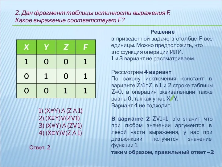 2. Дан фрагмент таблицы истинности выражения F. Какое выражение соответствует