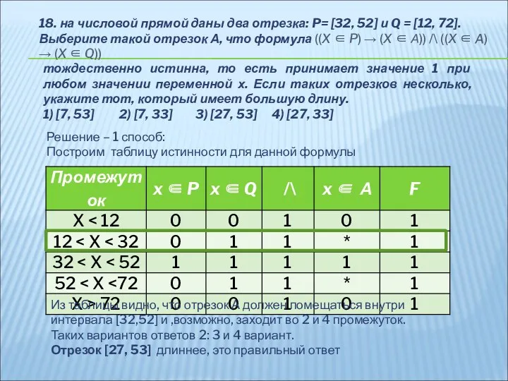 тождественно истинна, то есть принимает значение 1 при любом значении