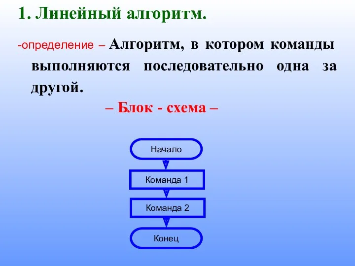 1. Линейный алгоритм. -определение – Алгоритм, в котором команды выполняются