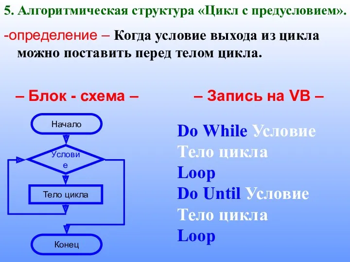 5. Алгоритмическая структура «Цикл с предусловием». -определение – Когда условие