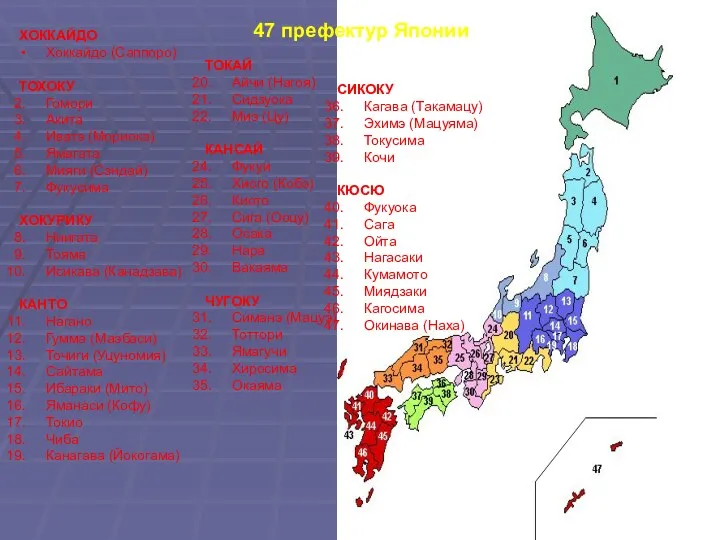 ХОККАЙДО Хоккайдо (Саппоро) ТОХОКУ Гомори Акита Иватэ (Мориока) Ямагата Мияги