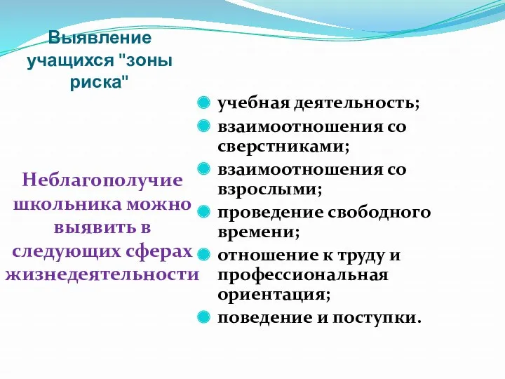 Выявление учащихся "зоны риска" Неблагополучие школьника можно выявить в следующих