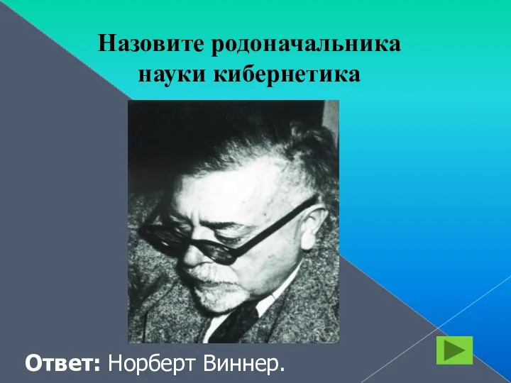 Назовите родоначальника науки кибернетика Ответ: Норберт Виннер.