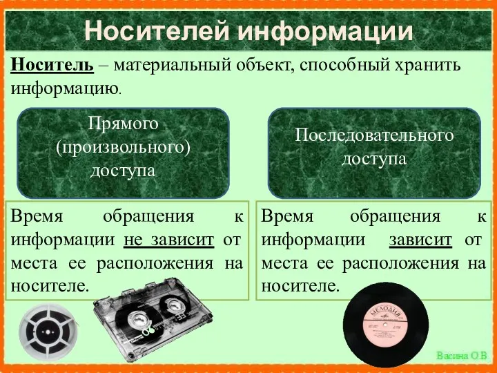 Носителей информации Прямого (произвольного) доступа Последовательного доступа Время обращения к