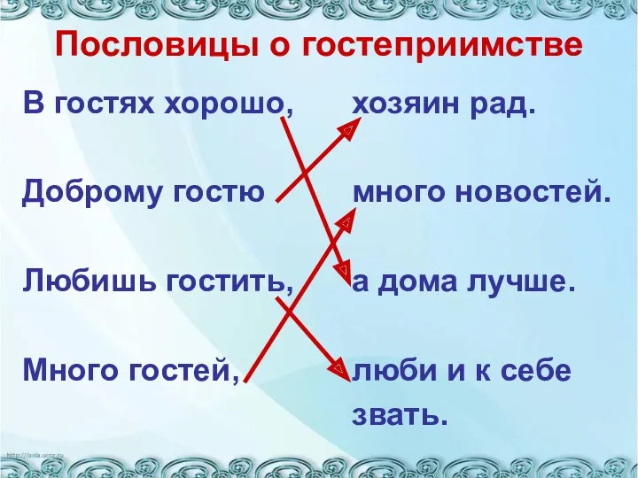 Пословицы о гостеприимстве В гостях хорошо, Доброму гостю Любишь гостить, Много гостей, хозяин