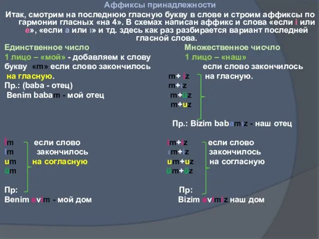 Аффиксы принадлежности Итак, смотрим на последнюю гласную букву в слове