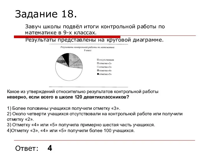 Задание 18. Завуч школы подвёл итоги контрольной работы по математике