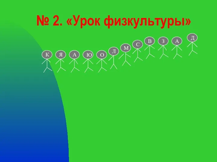 № 2. «Урок физкультуры» Я А Ю Л М С В О А З Д К