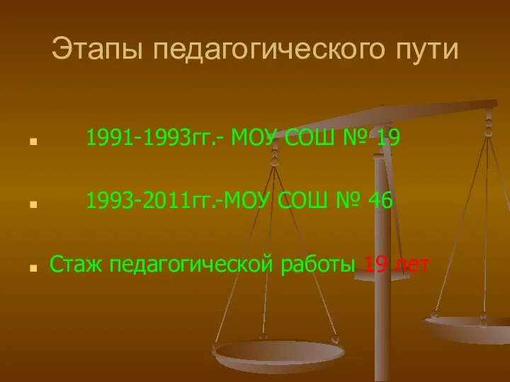 Этапы педагогического пути 1991-1993гг.- МОУ СОШ № 19 1993-2011гг.-МОУ СОШ