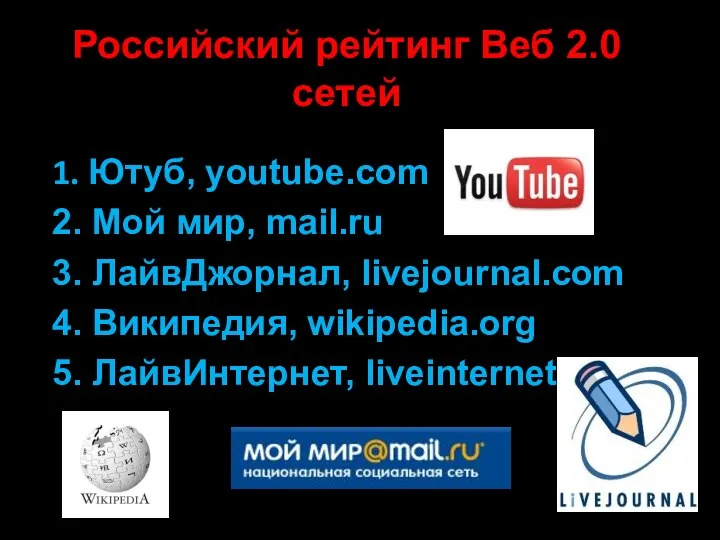 Российский рейтинг Веб 2.0 сетей 1. Ютуб, youtube.com 2. Мой