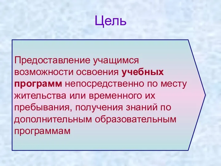 Цель Предоставление учащимся возможности освоения учебных программ непосредственно по месту