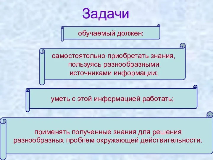 Задачи самостоятельно приобретать знания, пользуясь разнообразными источниками информации; уметь с