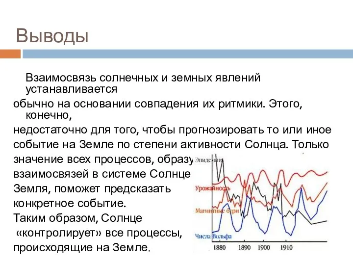 Выводы Взаимосвязь солнечных и земных явлений устанавливается обычно на основании