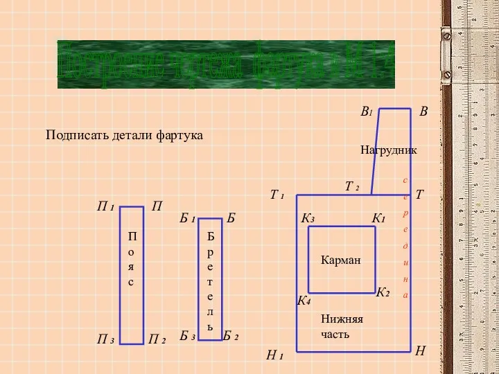 Построение чертежа фартука в М 1:4 Т 1 В Т