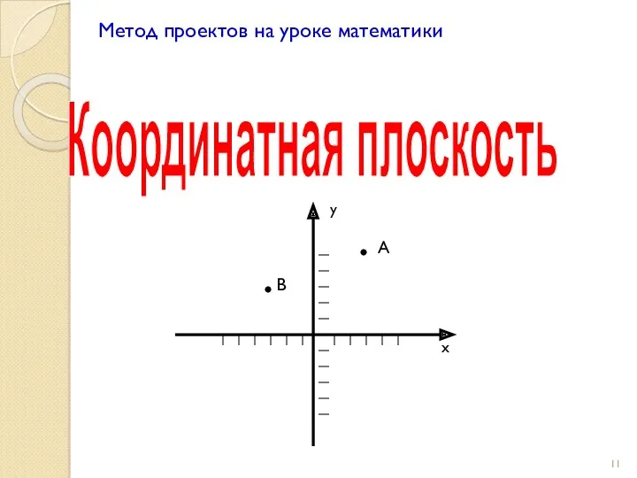 Метод проектов на уроке математики Координатная плоскость х у А В