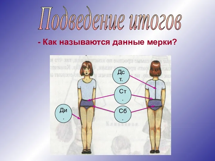 - Как называются данные мерки? Подведение итогов Ст. Сб. Дст. Ди.