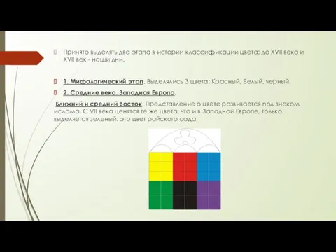 Принято выделять два этапа в истории классификации цвета: до XVII