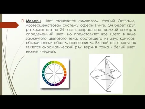 Модерн. Цвет становится символом. Ученый Оствальд усовершенствовал систему сферы Рунге.