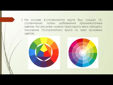 На основе 6-ступенчатого круга был создан 12-ступенчатый, путем добавления промежуточных