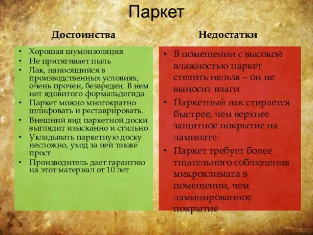 Паркет Достоинства Хорошая шумоизоляция Не притягивает пыль Лак, наносящийся в