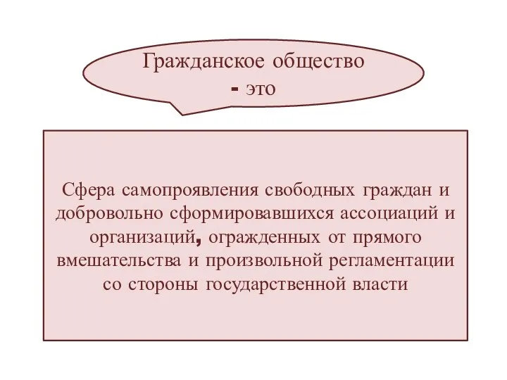 Гражданское общество - это Сфера самопроявления свободных граждан и добровольно