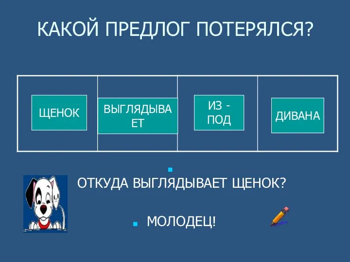 КАКОЙ ПРЕДЛОГ ПОТЕРЯЛСЯ? ОТКУДА ВЫГЛЯДЫВАЕТ ЩЕНОК? МОЛОДЕЦ! ЩЕНОК ВЫГЛЯДЫВАЕТ ИЗ - ПОД ДИВАНА