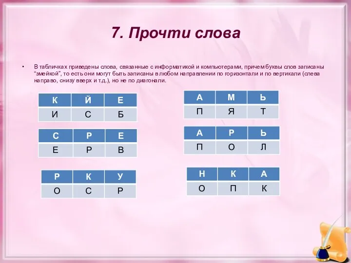 7. Прочти слова В табличках приведены слова, связанные с информатикой