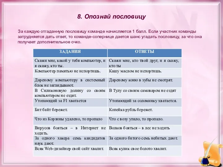 8. Опознай пословицу За каждую отгаданную пословицу команде начисляется 1