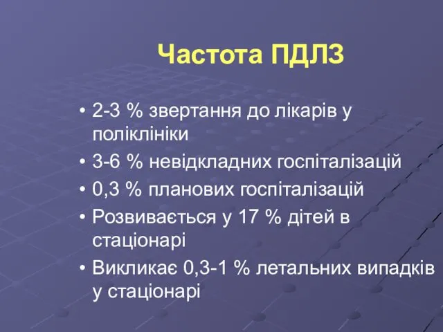 Частота ПДЛЗ 2-3 % звертання до лікарів у поліклініки 3-6