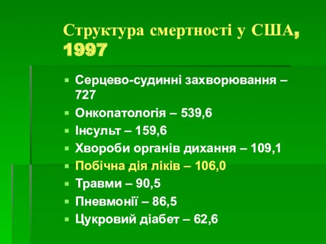 Структура смертності у США, 1997 Серцево-судинні захворювання – 727 Онкопатологія